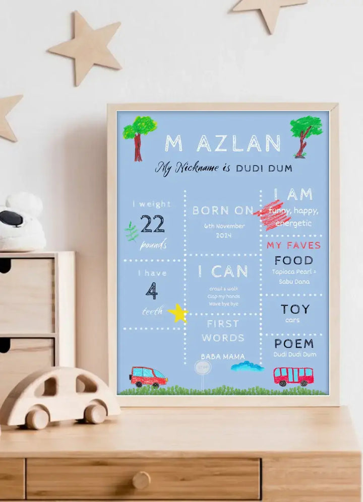 Customized Frame for Kids – thecardcompany