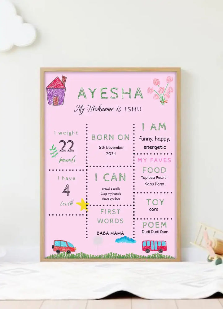 Customized Frame for Kids – thecardcompany